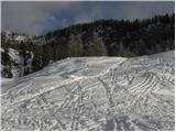 Planina Zajavornik - Debela peč